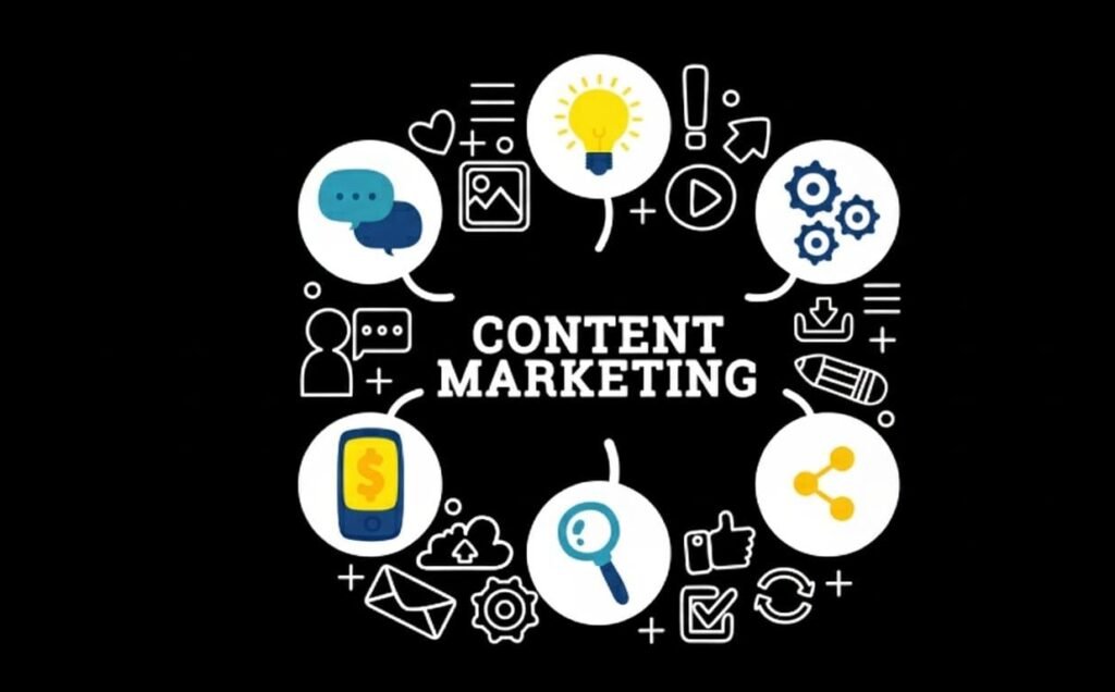 Best Digital Marketer In Malappuram